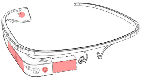 esquema de construção do google glass